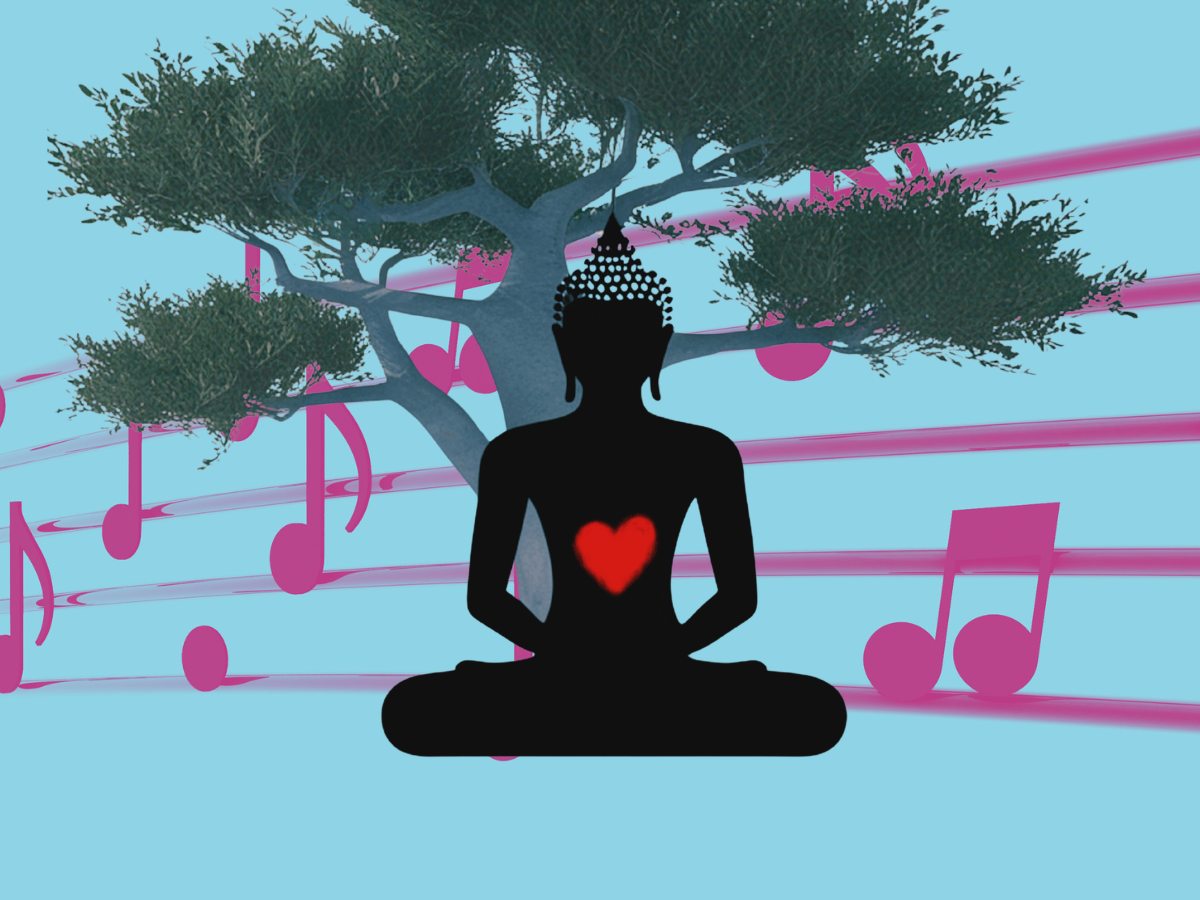 Sangha Night Wednesday July 1